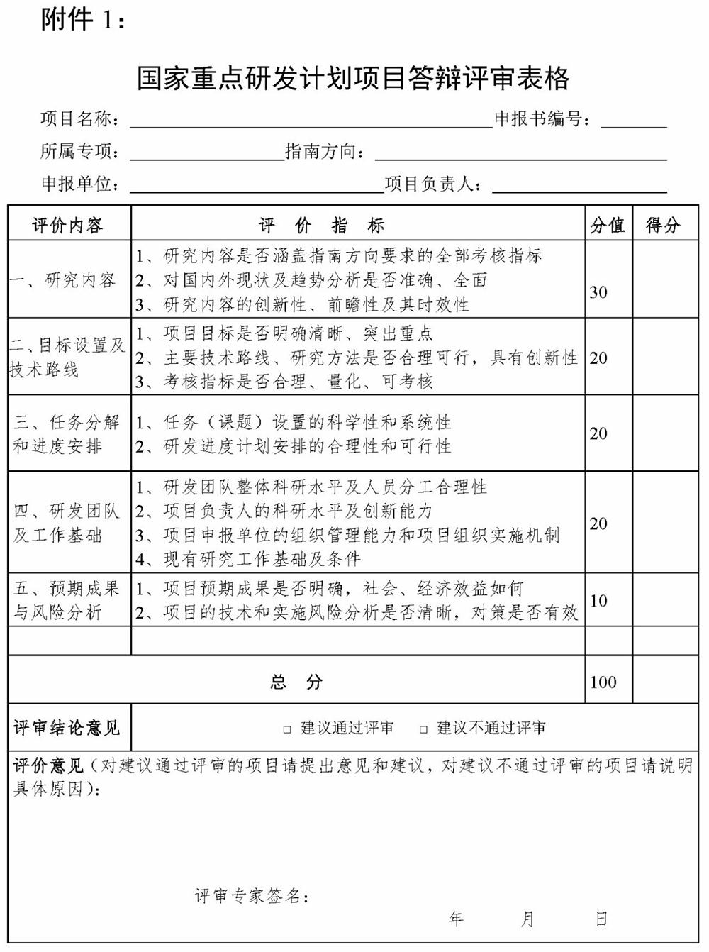 國(guó)家重點(diǎn)研發(fā)計(jì)劃，智為銘略，科技項(xiàng)目，創(chuàng)新創(chuàng)業(yè)扶持政策