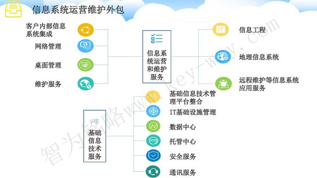 蘇州高新技術企業代理費，蘇州高新企業代理費，蘇州高企代理費，蘇州高新技術企業認定機構，蘇州高新企業認定機構，蘇州高企認定機構，蘇州高新技術企業認定條件，蘇州高新企業認定條件，蘇州高企認定條件，蘇州高新技術企業稅收優惠，蘇州高新企業稅收優惠，蘇州高企稅收優惠，蘇州高新技術企業認定好處，蘇州高新企業認定好處，蘇州高企認定好處，蘇州科技項目咨詢公司，科技項目，創新創業扶持政策，http://www.zjyatesilk.cn/，智為銘略，科技項目咨詢，科技項目咨詢公司，技術先進型企業稅收優惠，技術先進型企業稅收優惠政策，技術先進型企業稅收優惠政策解讀