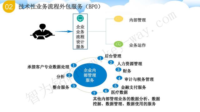 蘇州高新技術企業代理費，蘇州高新企業代理費，蘇州高企代理費，蘇州高新技術企業認定機構，蘇州高新企業認定機構，蘇州高企認定機構，蘇州高新技術企業認定條件，蘇州高新企業認定條件，蘇州高企認定條件，蘇州高新技術企業稅收優惠，蘇州高新企業稅收優惠，蘇州高企稅收優惠，蘇州高新技術企業認定好處，蘇州高新企業認定好處，蘇州高企認定好處，蘇州科技項目咨詢公司，科技項目，創新創業扶持政策，http://www.zjyatesilk.cn/，智為銘略，科技項目咨詢，科技項目咨詢公司，技術先進型企業稅收優惠，技術先進型企業稅收優惠政策，技術先進型企業稅收優惠政策解讀