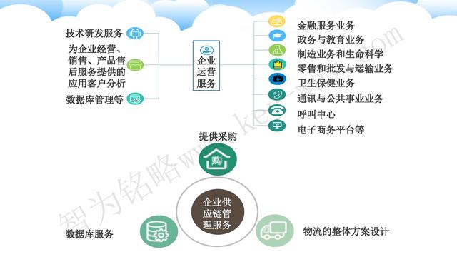蘇州高新技術企業代理費，蘇州高新企業代理費，蘇州高企代理費，蘇州高新技術企業認定機構，蘇州高新企業認定機構，蘇州高企認定機構，蘇州高新技術企業認定條件，蘇州高新企業認定條件，蘇州高企認定條件，蘇州高新技術企業稅收優惠，蘇州高新企業稅收優惠，蘇州高企稅收優惠，蘇州高新技術企業認定好處，蘇州高新企業認定好處，蘇州高企認定好處，蘇州科技項目咨詢公司，科技項目，創新創業扶持政策，http://www.zjyatesilk.cn/，智為銘略，科技項目咨詢，科技項目咨詢公司，技術先進型企業稅收優惠，技術先進型企業稅收優惠政策，技術先進型企業稅收優惠政策解讀