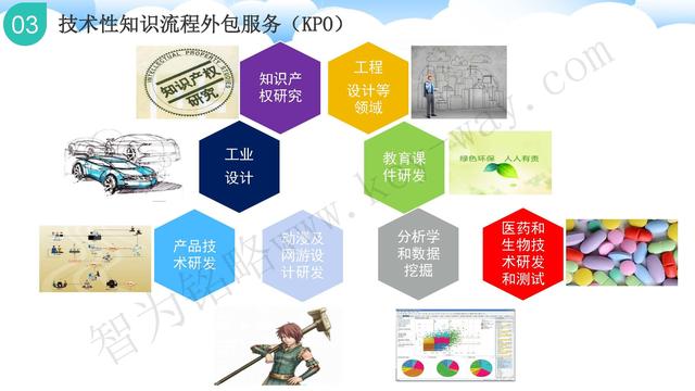 蘇州高新技術企業代理費，蘇州高新企業代理費，蘇州高企代理費，蘇州高新技術企業認定機構，蘇州高新企業認定機構，蘇州高企認定機構，蘇州高新技術企業認定條件，蘇州高新企業認定條件，蘇州高企認定條件，蘇州高新技術企業稅收優惠，蘇州高新企業稅收優惠，蘇州高企稅收優惠，蘇州高新技術企業認定好處，蘇州高新企業認定好處，蘇州高企認定好處，蘇州科技項目咨詢公司，科技項目，創新創業扶持政策，http://www.zjyatesilk.cn/，智為銘略，科技項目咨詢，科技項目咨詢公司，技術先進型企業稅收優惠，技術先進型企業稅收優惠政策，技術先進型企業稅收優惠政策解讀