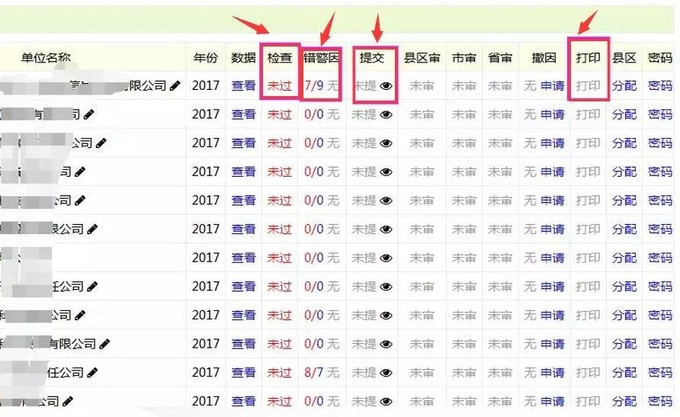 蘇州高新技術企業代理費，蘇州高新企業代理費，蘇州高企代理費，蘇州高新技術企業認定機構，蘇州高新企業認定機構，蘇州高企認定機構，蘇州高新技術企業認定條件，蘇州高新企業認定條件，蘇州高企認定條件，蘇州高新技術企業稅收優惠，蘇州高新企業稅收優惠，蘇州高企稅收優惠，蘇州高新技術企業認定好處，蘇州高新企業認定好處，蘇州高企認定好處，蘇州科技項目咨詢公司，科技項目，創新創業扶持政策，http://www.zjyatesilk.cn/，智為銘略，科技項目咨詢，科技項目咨詢公司，蘇州科技項目咨詢公司告訴你高新技術企業年報填報指南