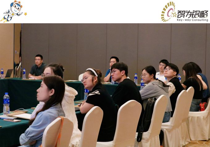 創(chuàng)新領(lǐng)航，智創(chuàng)未來(lái)—2024年智為銘略上半年度工作會(huì)議成功舉行