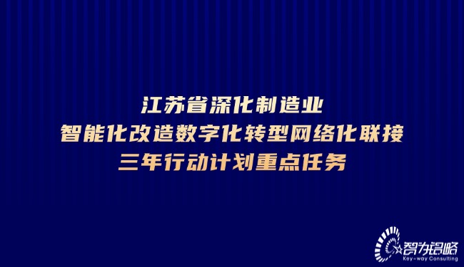 江蘇省深化制造業(yè)智能化改造數(shù)字化轉型網(wǎng)絡化聯(lián)接三年行動計劃（2025－2027年）.jpg